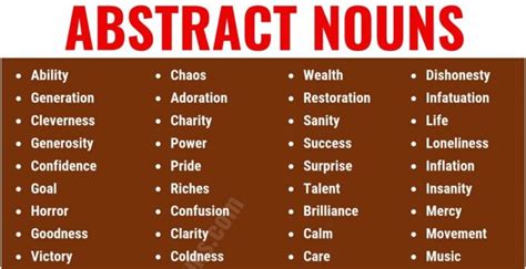 Abstract Noun: List of 150 Common Abstract Nouns in .